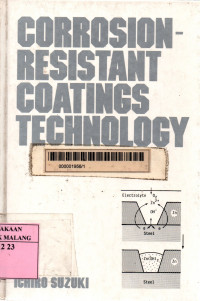 Corrosion-resistant coatings technology